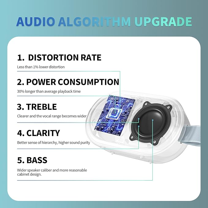 SOWO Wireless Portable Small Speaker, Ultra Magnetic Bluetooth Speaker