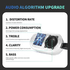 SOWO Wireless Portable Small Speaker, Ultra Magnetic Bluetooth Speaker
