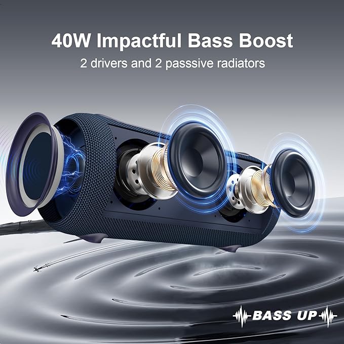 Passau Portable Bluetooth Speakers 40W Peak Loud Stereo Sound, Passive