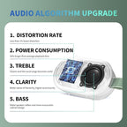 SOWO Wireless Portable Small Speaker, Ultra Magnetic Bluetooth Speaker