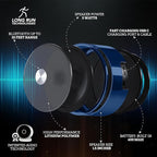 Paired Bluetooth Speakers