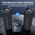 Monster Bluetooth Speaker, Wireless Portable Outdoor Bluetooth Speakers