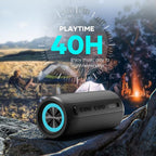 Bluetooth Speaker IPX6 Waterproof.Musibaby M88pro