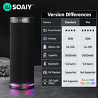 Sony E12 Bluetooth Speaker: High-Quality Sound for Home and Outdoor Use, with a Powerful Subwoofer, Dual Speakers, and High Volume Wireless Audio System