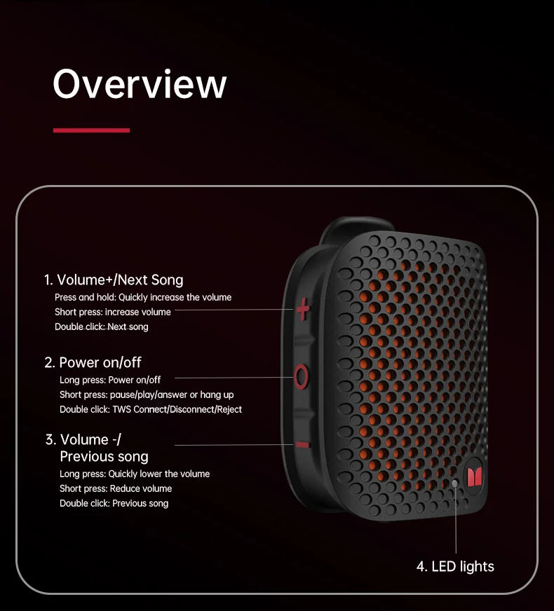 Monster M3 Magnetic Clip-On Mini BT V5.4 Portable Outdoor Sport Wearable Wireless Bluetooth Speakers With Bass Mic