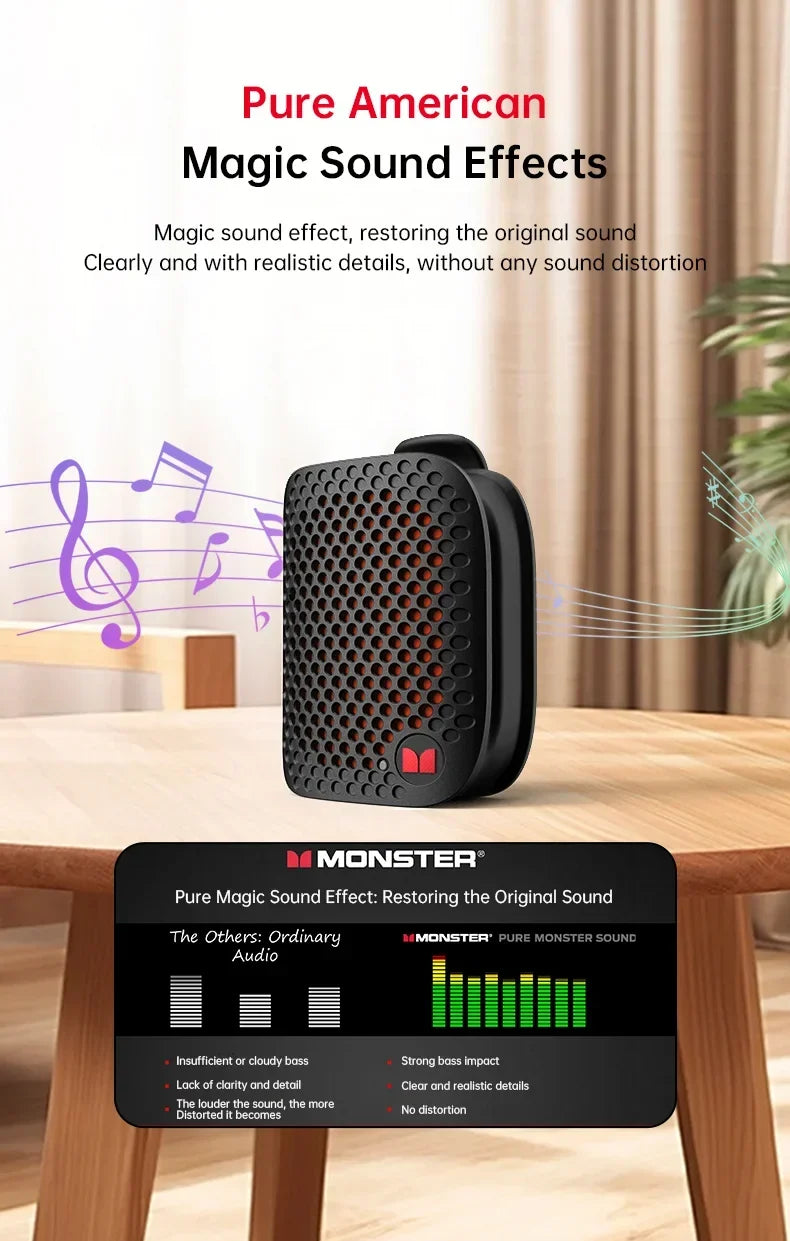 Monster M3 Magnetic Clip-On Mini BT V5.4 Portable Outdoor Sport Wearable Wireless Bluetooth Speakers With Bass Mic